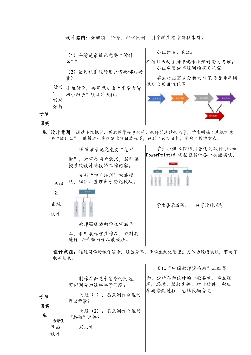 _第四单元《计算与问题解决》第1课时《乐学诗词先规划——软件需求分析》 教学设计 教科版（2019）高中信息技术必修1