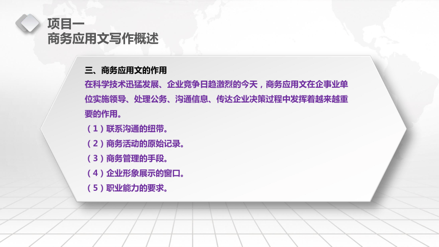 1 商务应用文写作概述  课件(共24张PPT) - 《商务应用文写作》同步教学（东北财大版）