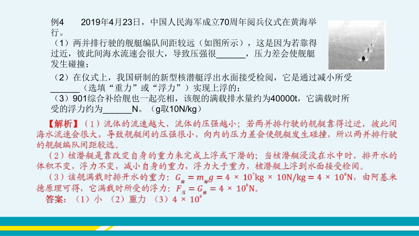 第九章浮力第3节物体的浮与沉第3课时  教学课件 --沪科版初中物理八年级下