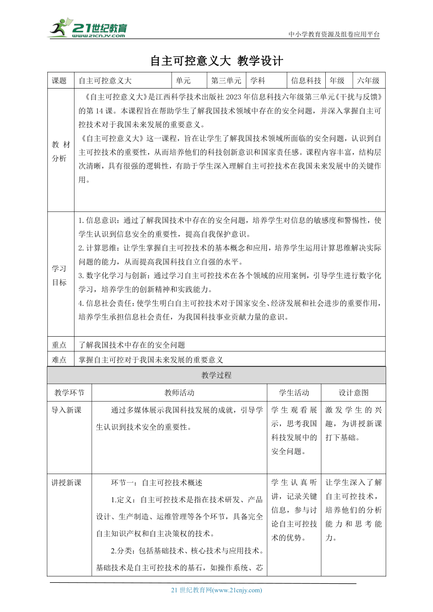 第14课 自主可控意义大 教案4 六下信息科技赣科学技术版