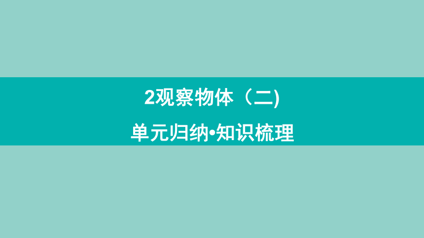 人教版数学四年级下册 单元归纳+知识梳理  复习课件(共41张PPT)