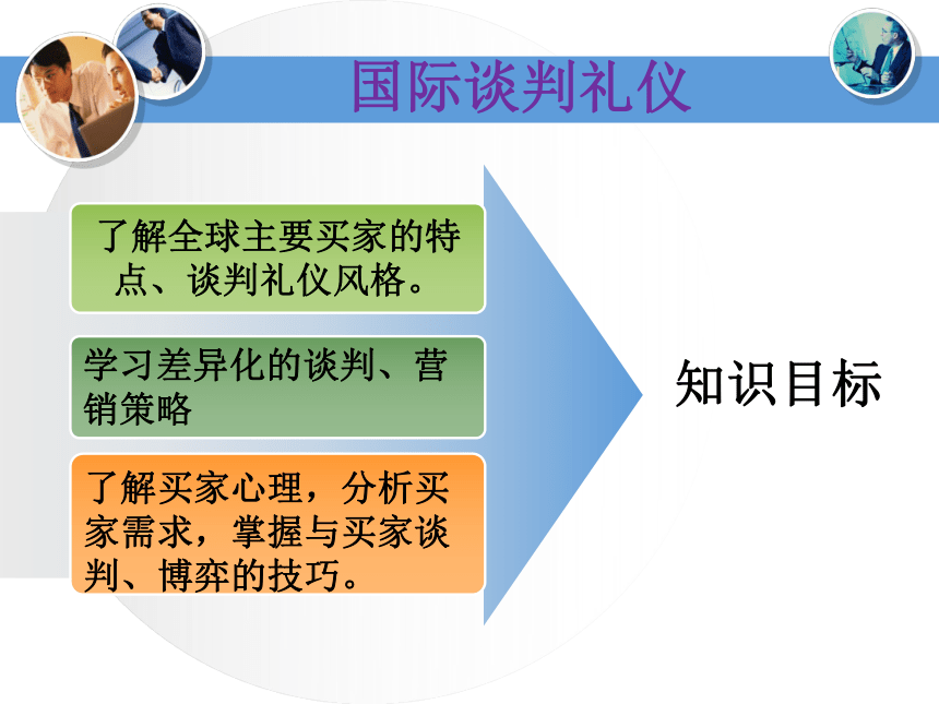 学习情景3-国际商务谈判礼仪  课件(共35张PPT) -《国际商务礼仪》同步教学（电子工业版）