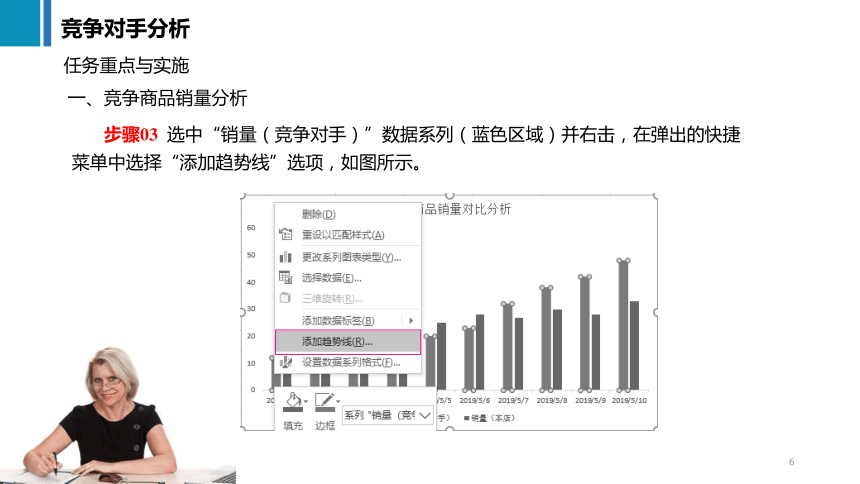 11.1竞争对手分析 课件(共23张PPT)《商务数据分析与应用》（上海交通大学出版社）