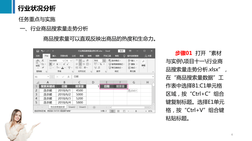 11.2行业状况分析 课件(共43张PPT)《商务数据分析与应用》（上海交通大学出版社）