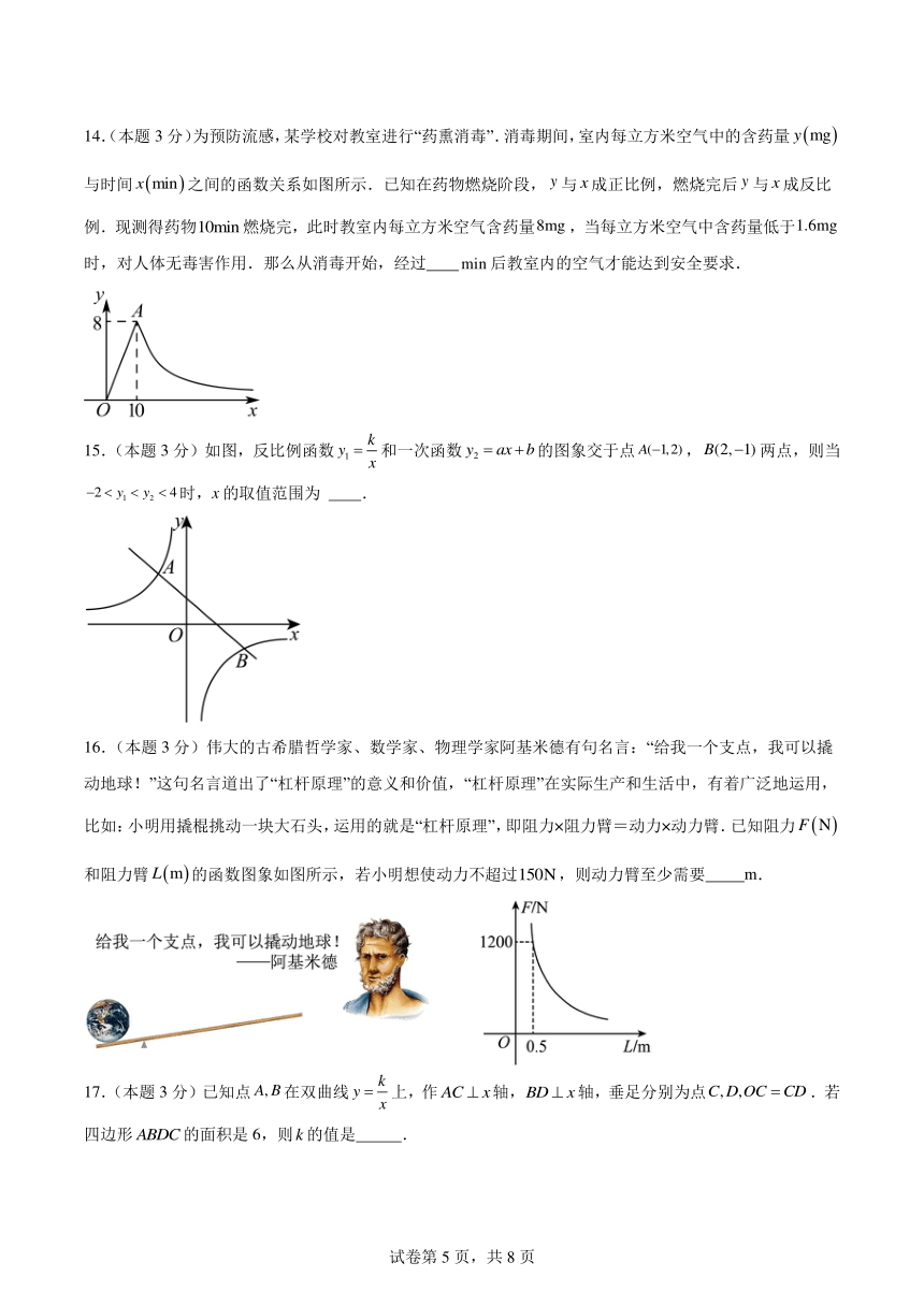 初中数学人教版九年级下册  第二十六章反比例函数检测卷（含解析）