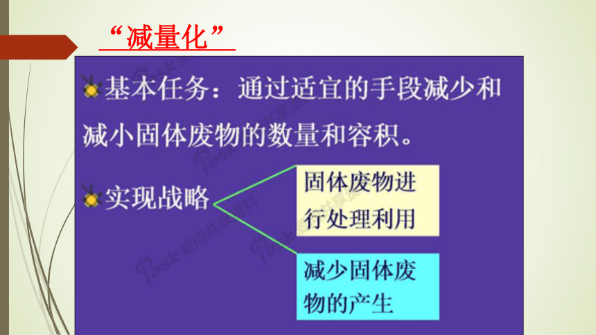 6.3 固体废物的处理处置措施 课件(共11张PPT)-《环境影响评价》同步教学（化学工业出版社）