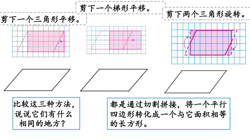 五年级上册数学苏教版2.1 平行四边形的面积计算课件(共23张PPT)