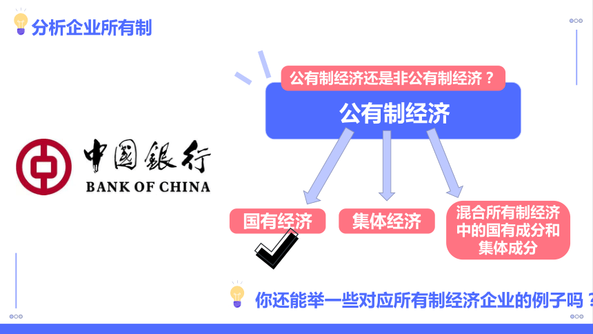 5.3 基本经济制度 课件（38张PPT）