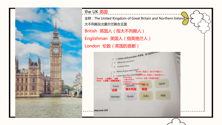 中职英语外研版（2021）基础模块1 Welcome Unit Let's Speaking English Say Hello 课件(共17张PPT)