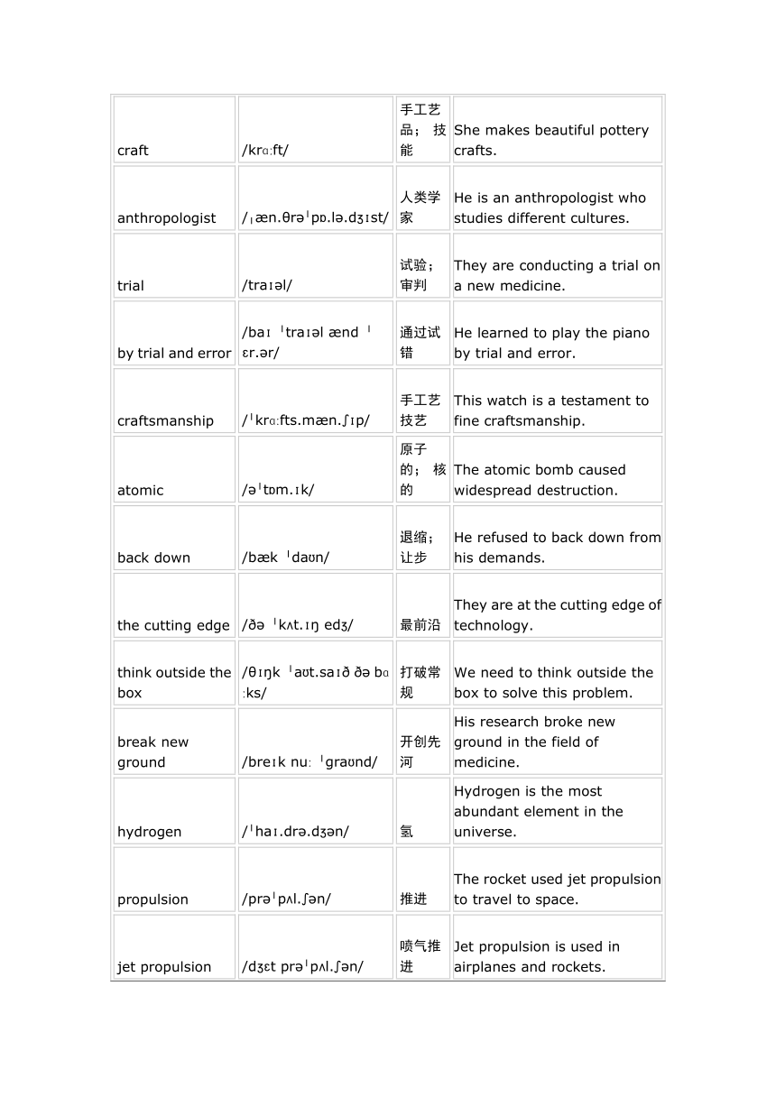 2024届高三英语外研版（2019）选择性必修第三册Unit 2 A life's work 一轮复习单词复测练习-（含答案）