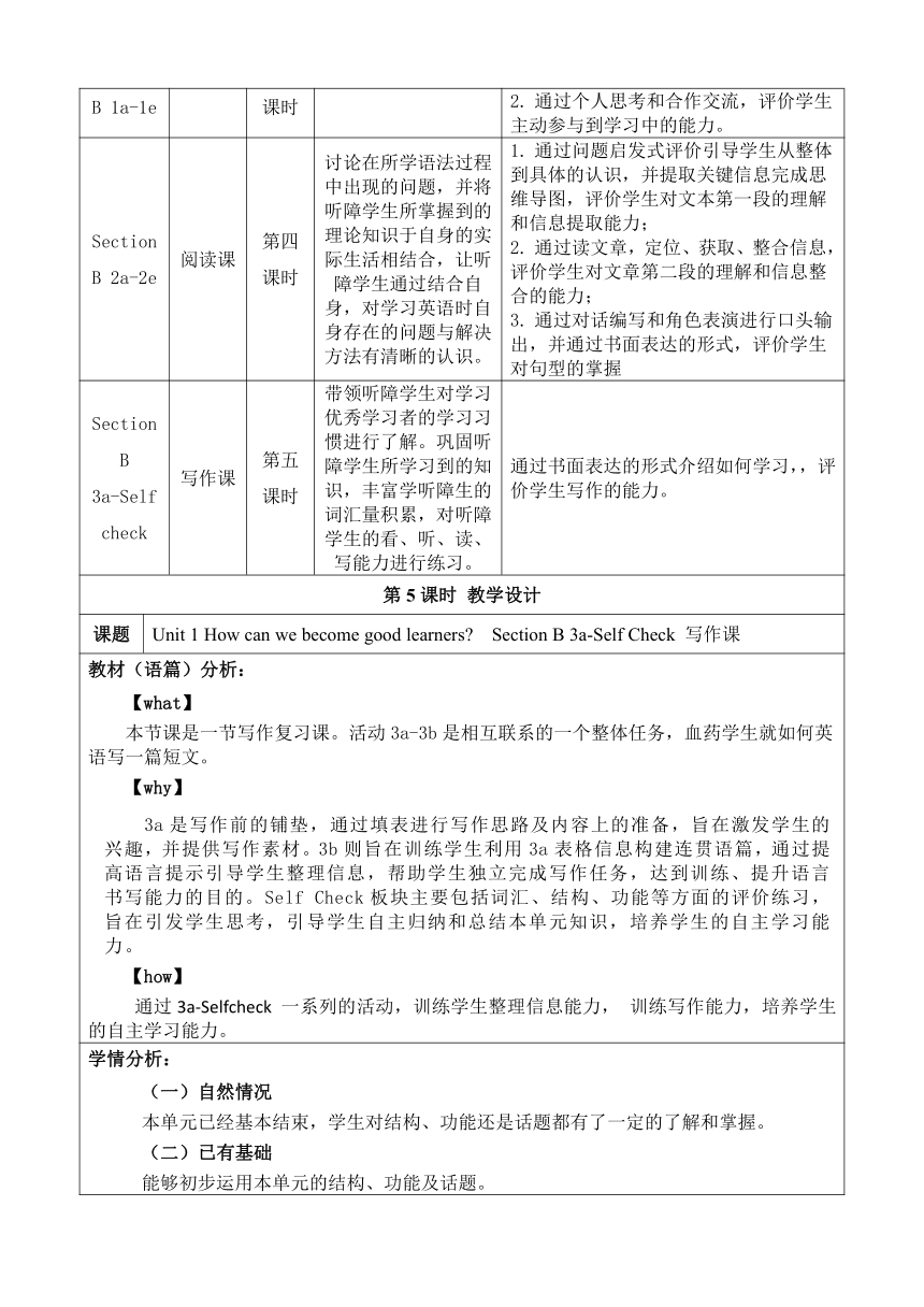 Unit 1 How can we become good learners? Section B 3a-Self Check 大单元教学 ...