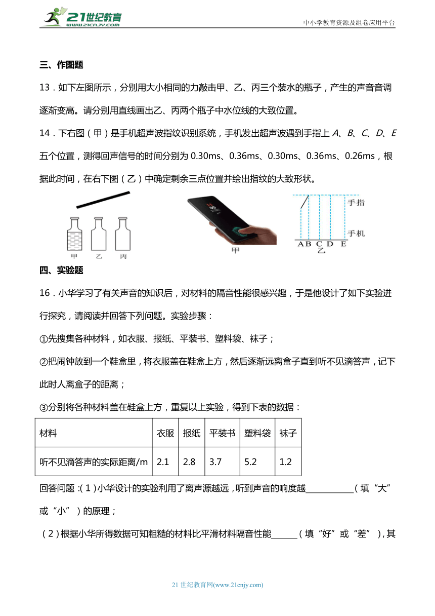 2024年中考物理声学部分第一轮基础复习综合训练试题（提升篇）（有答案）