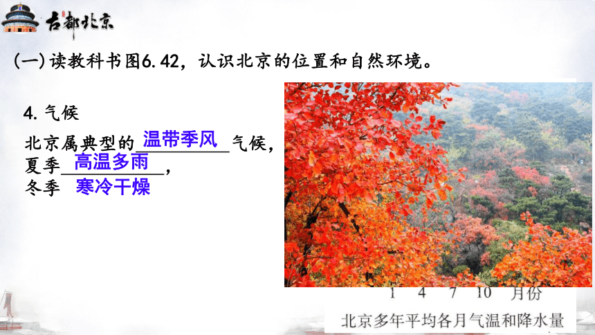 6.4 祖国的首都——北京 课件(共41张PPT) 八年级地理下学期人教版