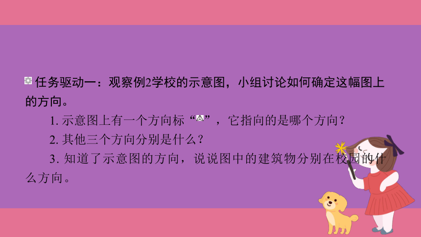 三年级下册数学人教版认识平面图上的东、南、西、北课件(共15张PPT)