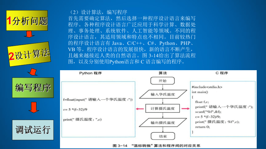 江西科学技术版小学信息技术五年级上册第3课主题活动：解决温标转换问题 课件(共20张PPT)