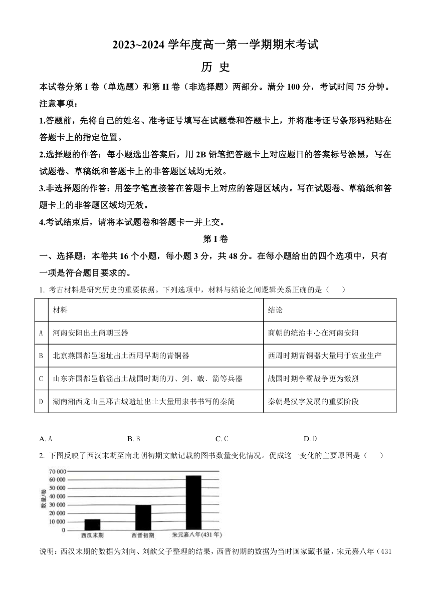 陕西省安康市2023-2024学年高一上学期期末考试 历史（含答案解析）通用版