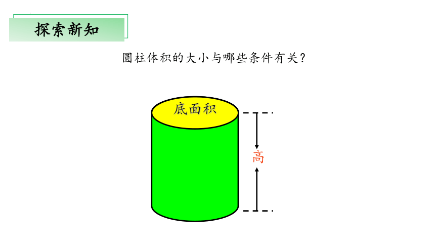 1.3《圆柱的体积》（教学课件）(共28张PPT)六年级+数学下册+北师大版