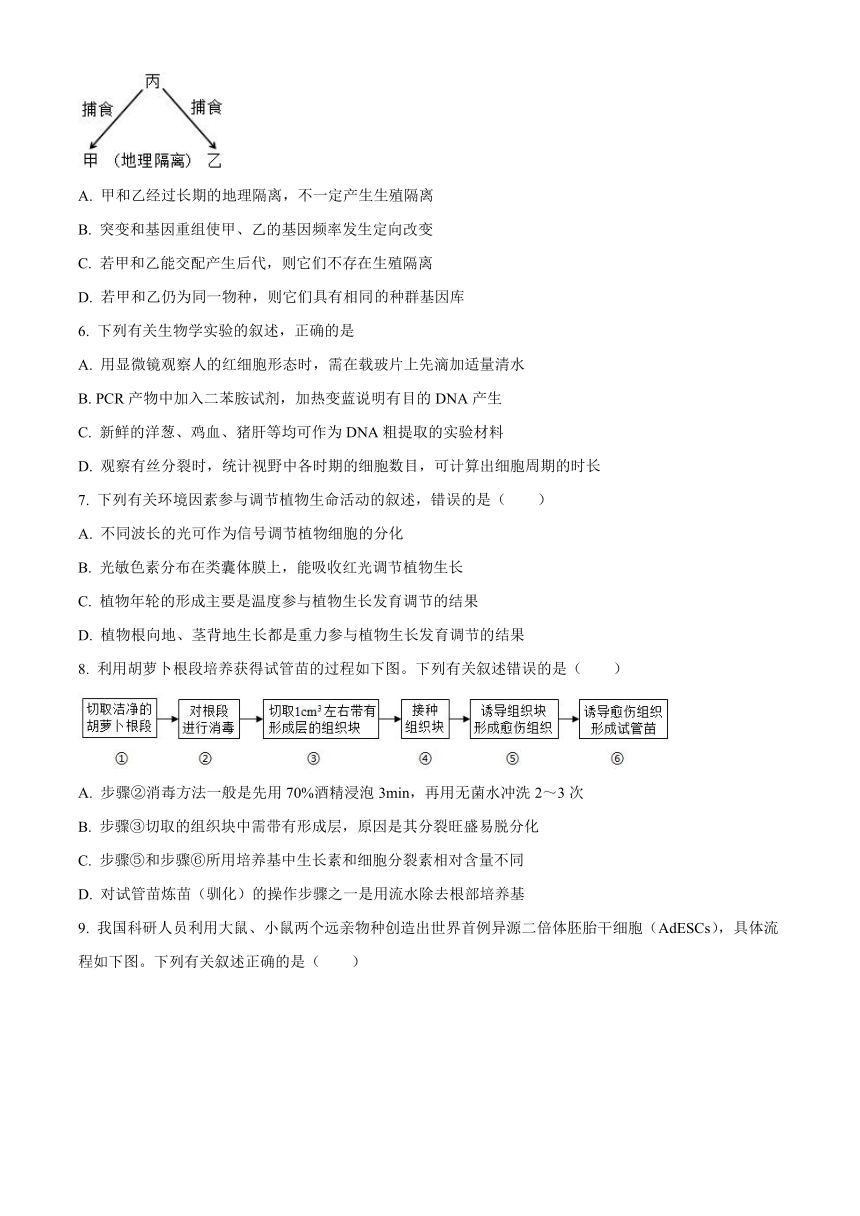 江苏省南京市第九中学2023-2024学年高二上学期期末考试 生物（解析版）