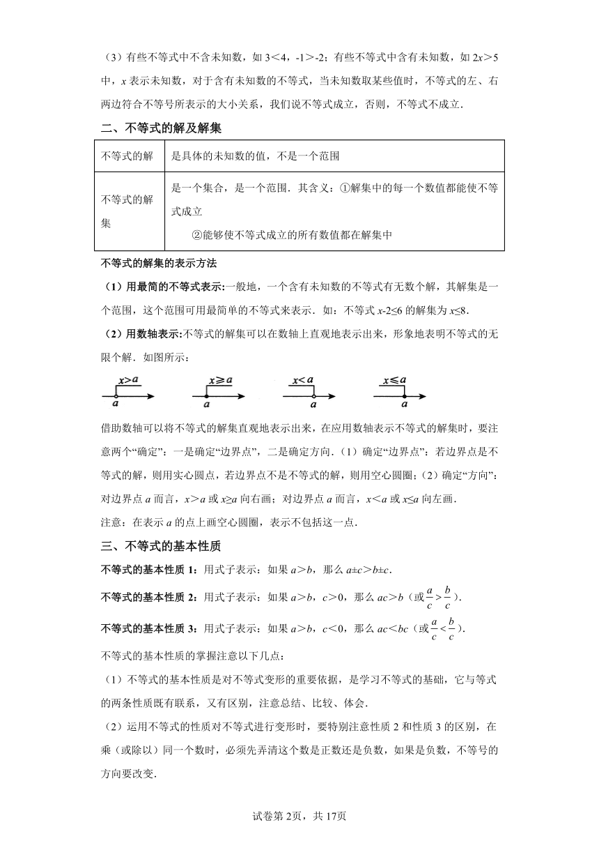 专题08一元一次不等式的认识与解法 知识梳理+练习（含解析） 苏科版数学七年级下学期