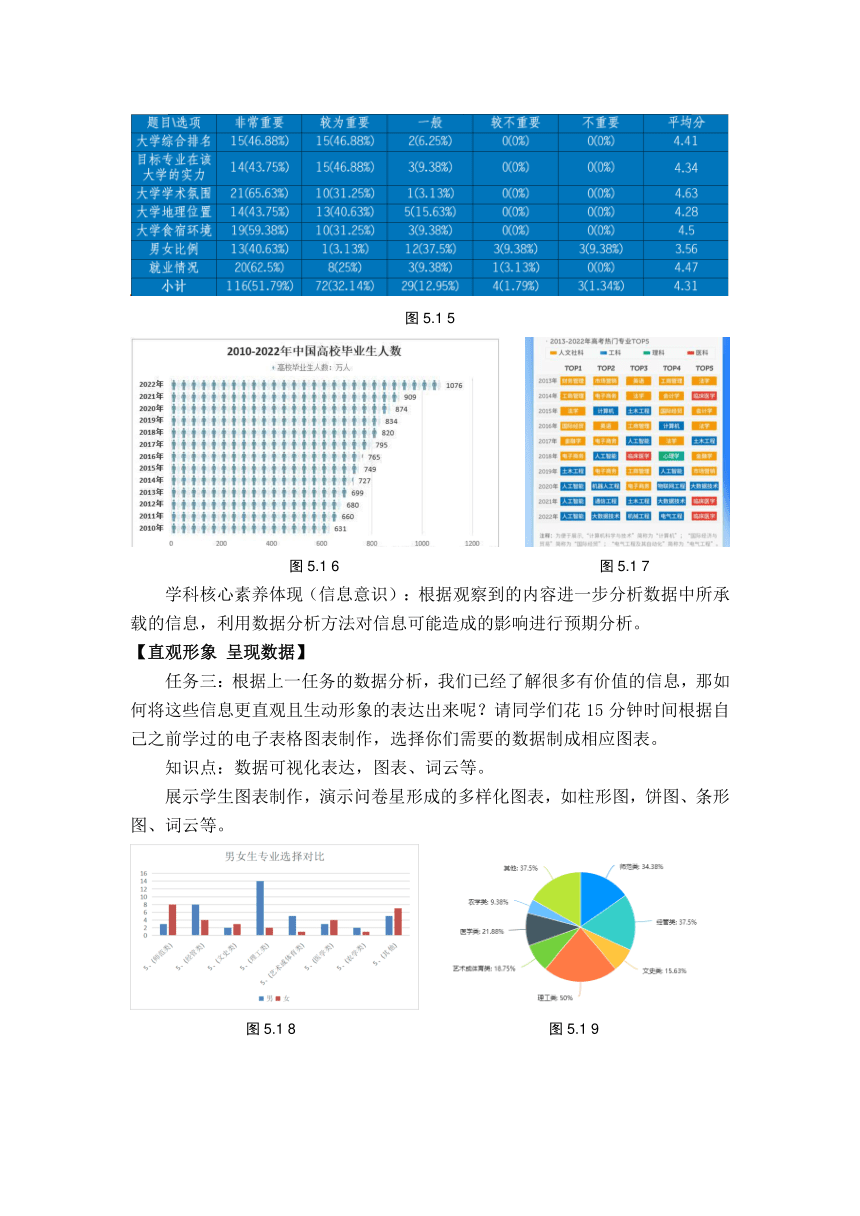 5.1走近数据分析（教学设计）   2023—2024学年教科版（2019）高中信息技术必修1