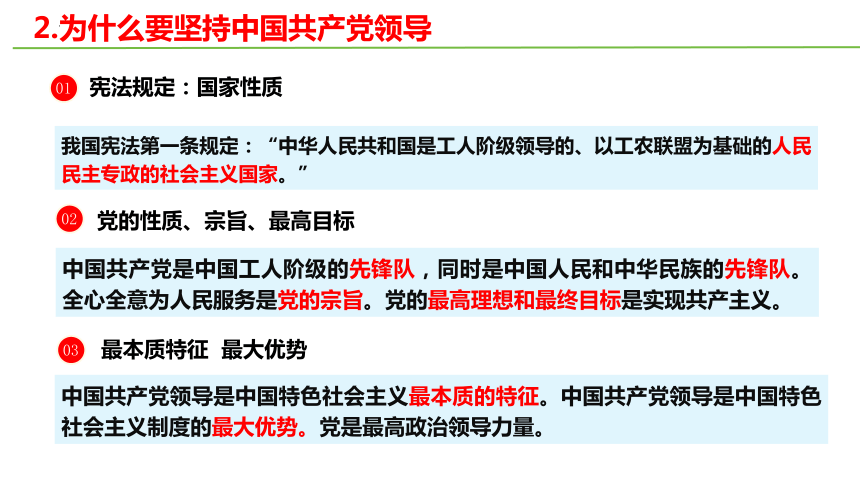 1.1 党的主张和人民意志的统一  课件(共40张PPT+内嵌视频)