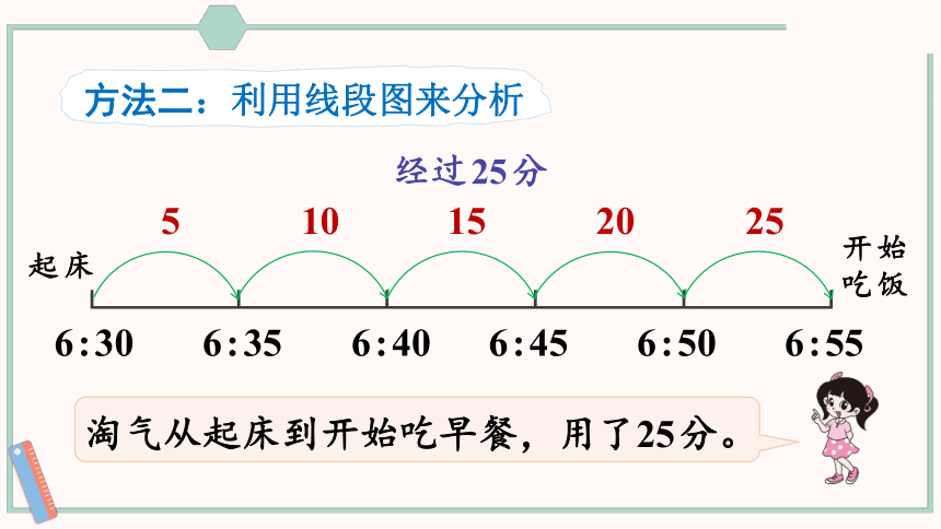 小学数学北师大版二年级下册7.3 淘气的作息时间课件（19张PPT)