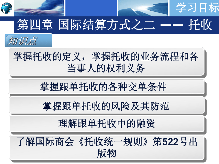 第四章 国际结算方式之二 —— 托收 课件(共52张PPT)-《国际结算实务》同步教学（高教版）