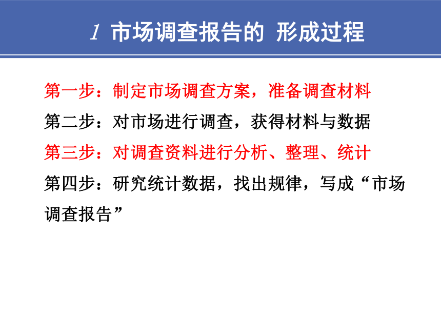 6项目六 调查报告文书 课件(共23张PPT）-《财经应用文写作》同步教学（高教社）