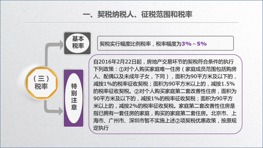 学习任务7.5 契税会计 课件(共15张PPT)-《税务会计》同步教学（高教版）