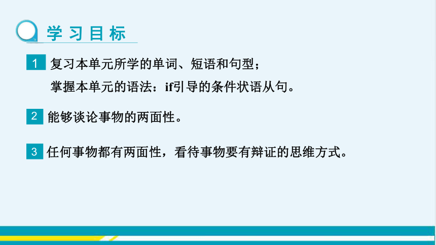 UNIT 4 Unit Review 教学课件--冀教版初中英语八年级下