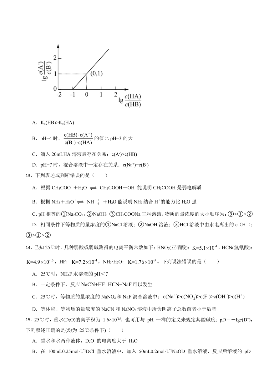 3.1 弱电解质的电离平衡 同步训练 （含解析）2023-2024学年高二上学期化学苏教版（2019）选择性必修1