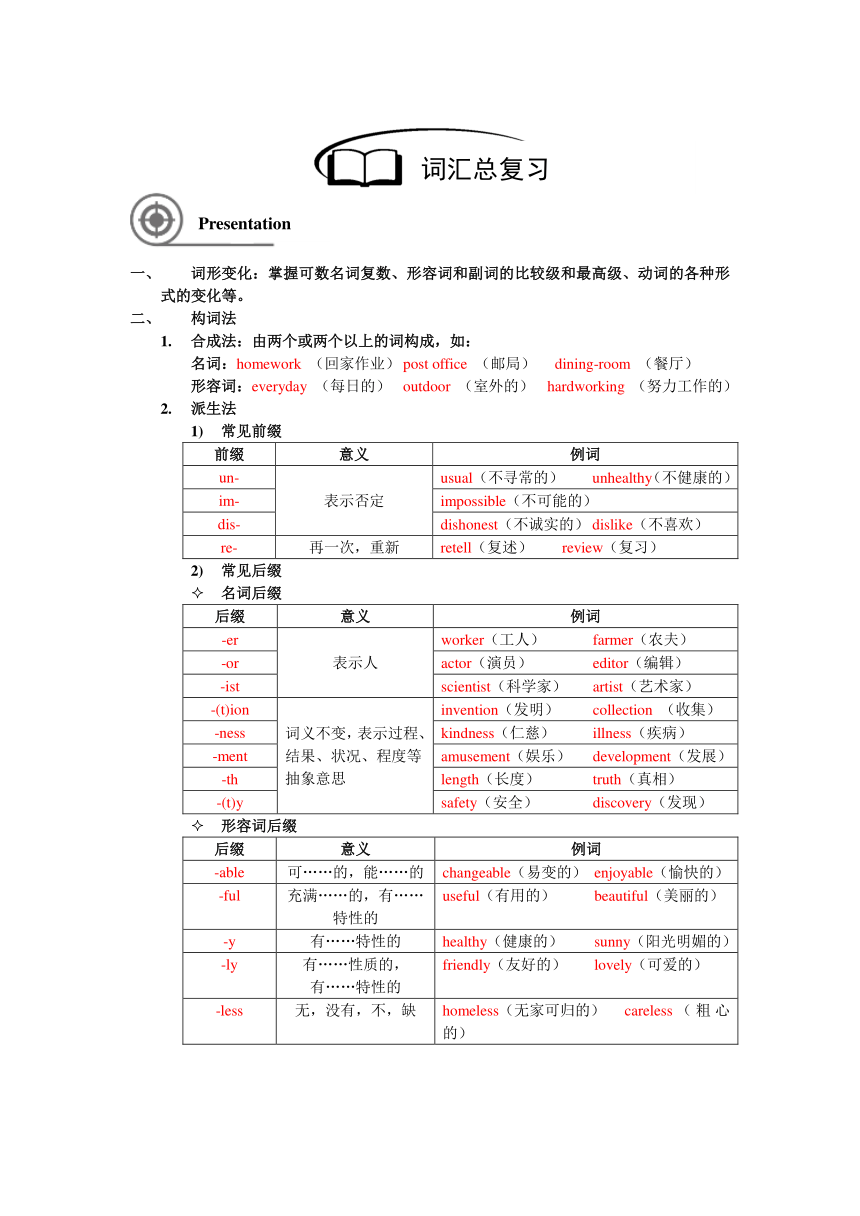 2023-2024学年牛津上海版英语九年级下册词汇总复习（无答案）