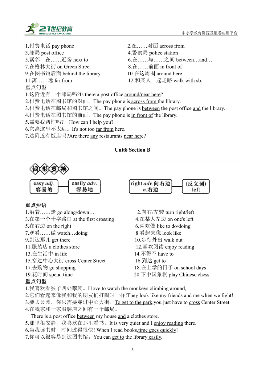 人教新目标版七年级下册Unit 10-12重点短语、句子及知识点背记