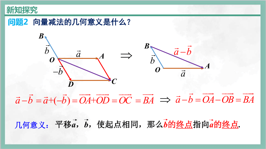 数学人教A版（2019）必修第二册6.2.2向量的减法运算（共16张ppt）