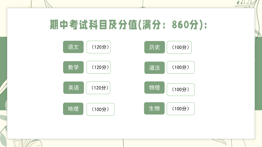 八年级下册期中家长会课件(共35张PPT)