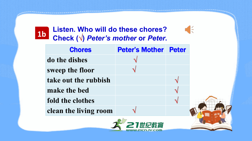 Unit3 Could you please clean your room ？Section A 1a-2d 课件+内嵌音视频