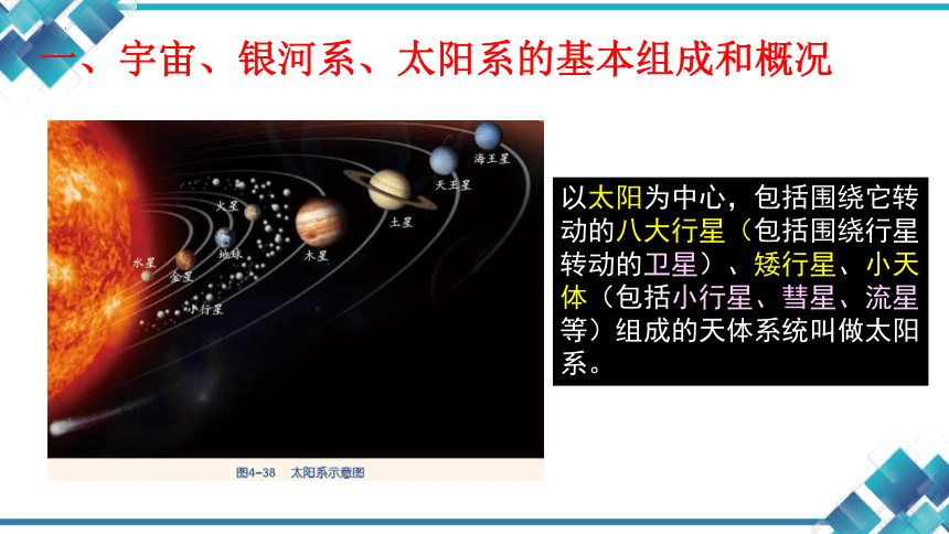 第4章 地球和宇宙 复习（课件 36张ppt）