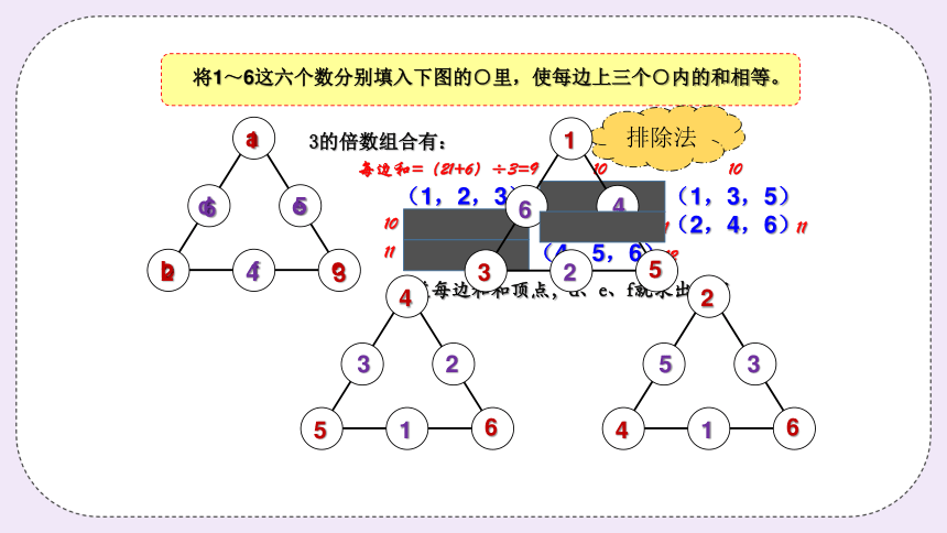 人教版数学五年级下册奥数讲：数阵 课件(共17张PPT)