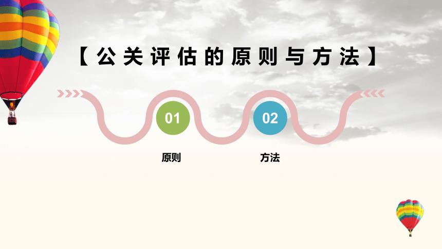 5.4公关评估 课件(共16张PPT)-《公共关系理论与实务》同步教学（机工版·2023）