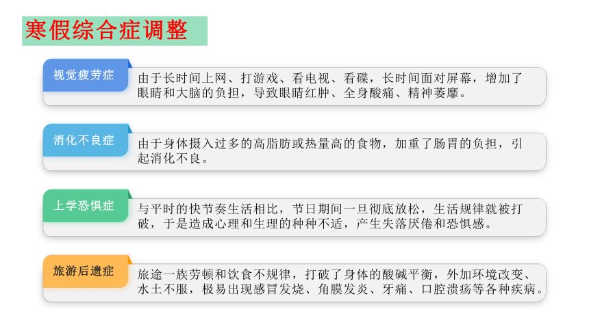 新学期开学收心班会课件