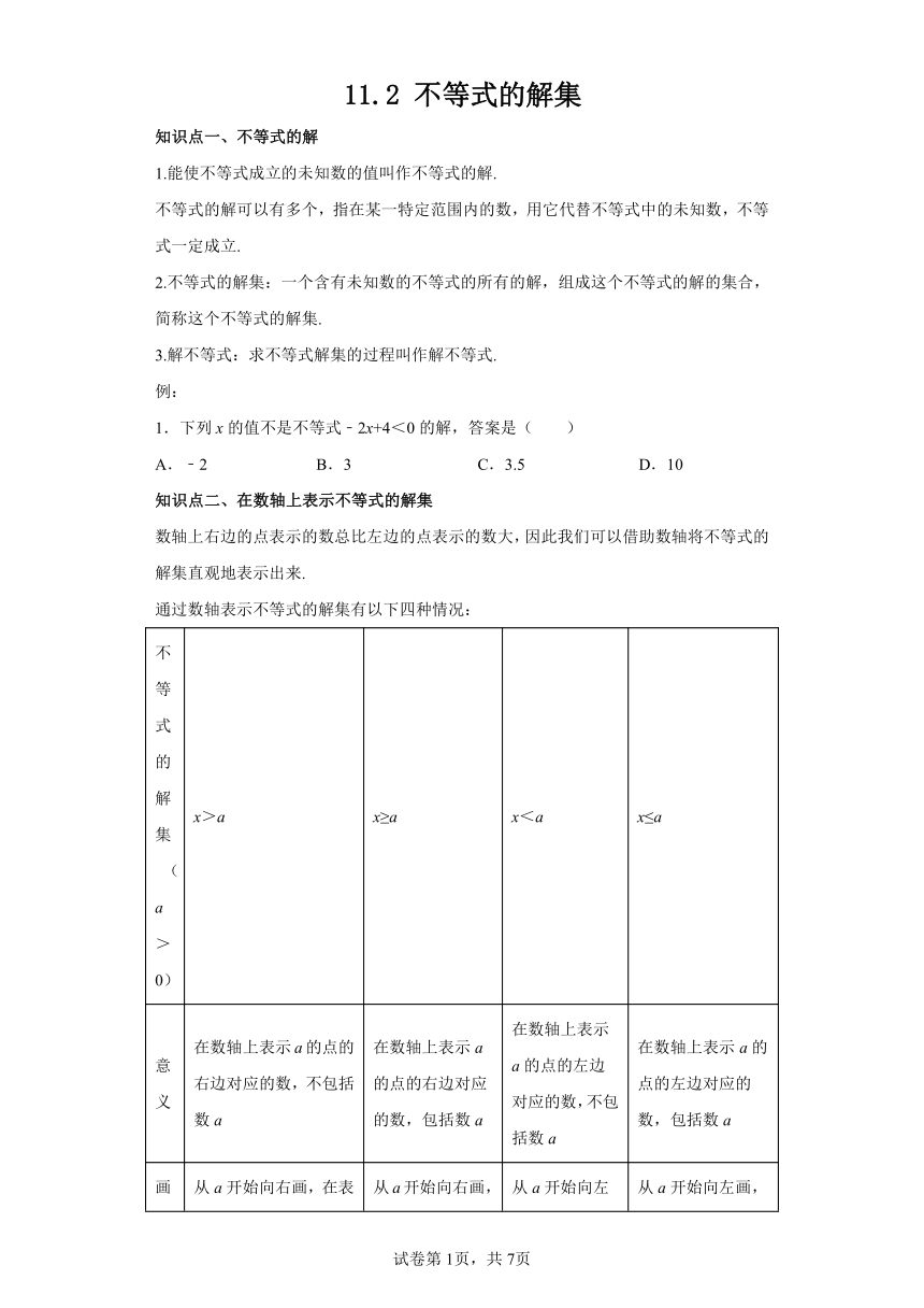 11.2不等式的解集 苏科版七年级下册数学同步讲义（含解析）