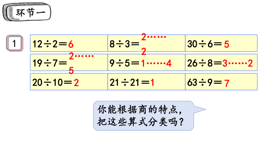 2024（大单元教学）人教版数学五年级下册2.1  因数和倍数的认识（1）课件（21张PPT)