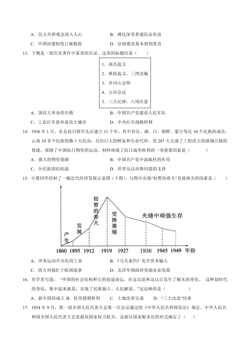 云南备战2024年中考历史模拟卷（云南专用）01（解析版）