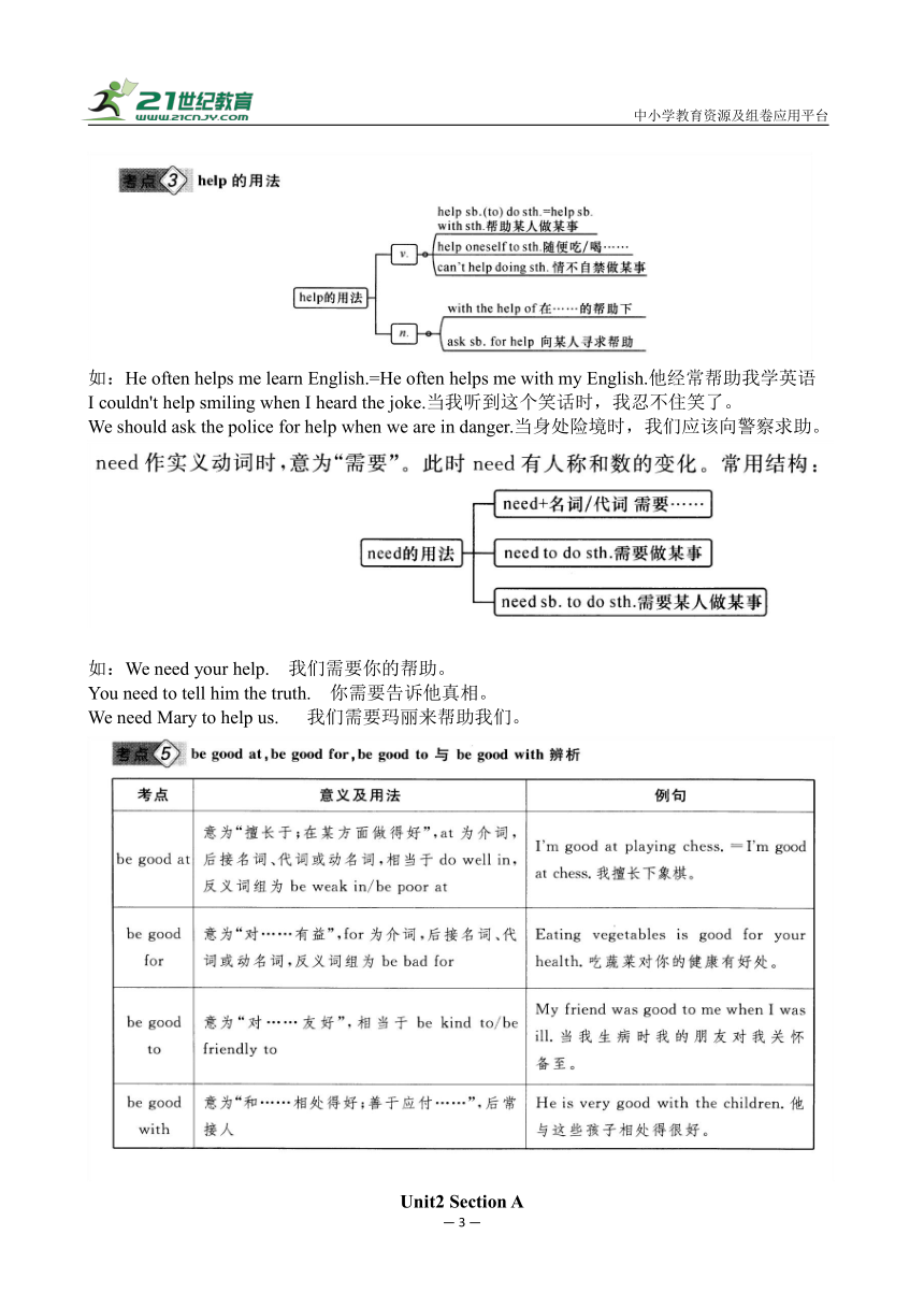 人教新目标版七年级下册Unit 1-3重点短语、句子及知识点背记