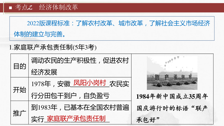 第十八单元　中国特色社会主义道路 课件 2024年广东省中考历史一轮复习(共75张PPT)