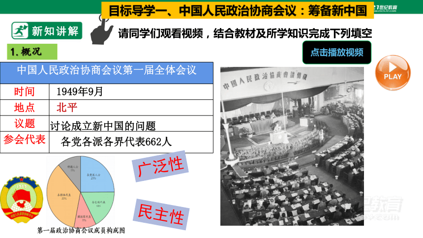 第1课  中华人民共和国成立【大单元教学课件】+素材 2023-2024学年部编版八年级历史下册