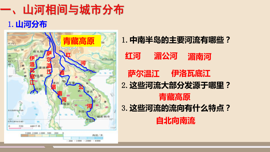 第七章 我们邻近的地区和国家 第二节 东南亚 第2课时 课件