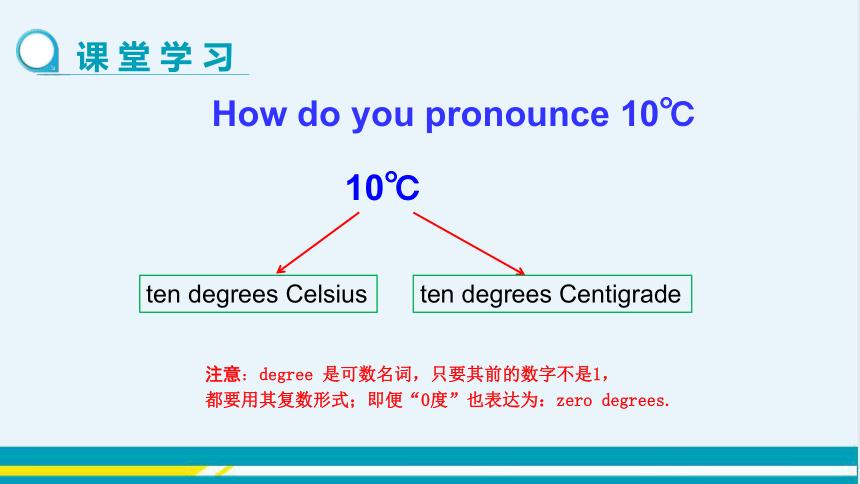 UNIT1 Lesson 2 教学课件--冀教版初中英语八年级下