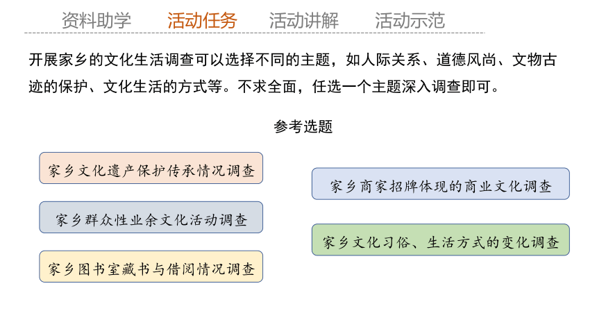 第八单元 学习活动 二 家乡文化现状调查课件（共22张PPT） 2023-2024学年高一语文部编版必修上册