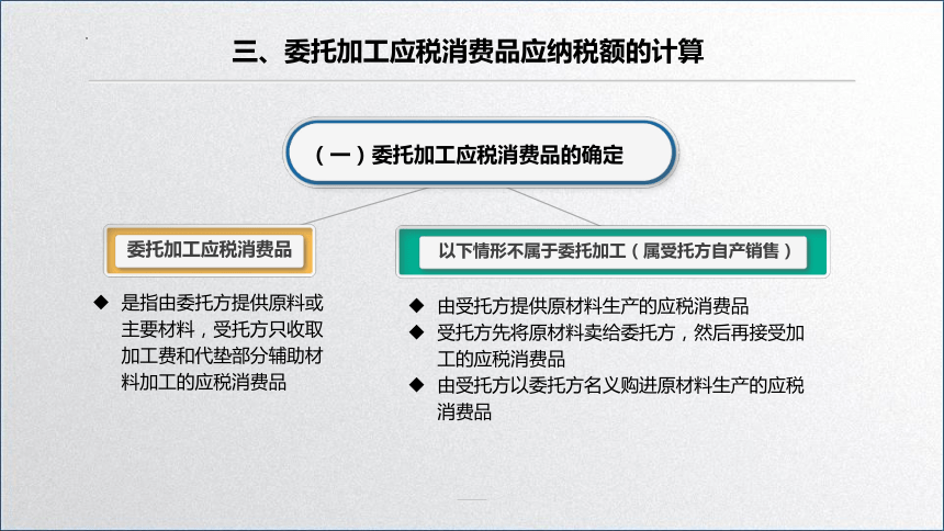 学习任务3.2 消费税税款计算(委托加工应税消费品应纳税额计算) 课件(共33张PPT)-《税务会计》同步教学（高教版）